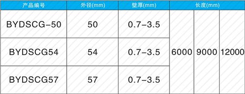 汉南法兰式声测管现货规格尺寸